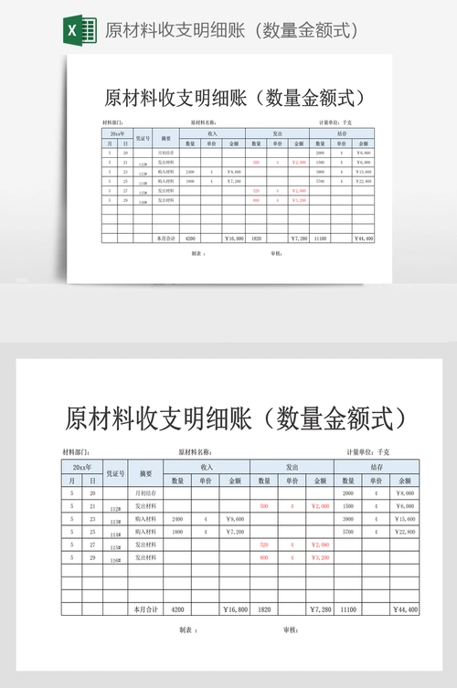 原材料收支明细账(数量金额式)