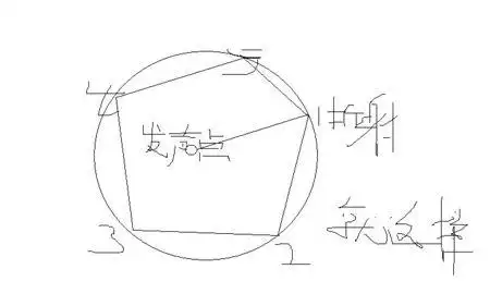 注意:回音壁效果更好 图片怎上不去.