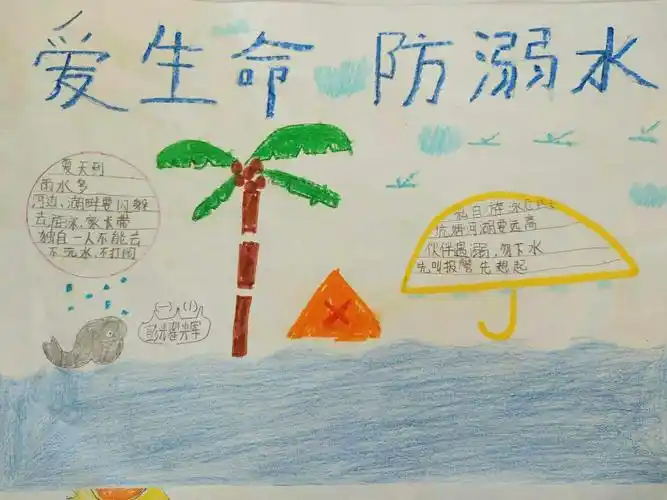 珍爱生命,预防溺水———张鲁镇于楼小学防溺水安全教育活动