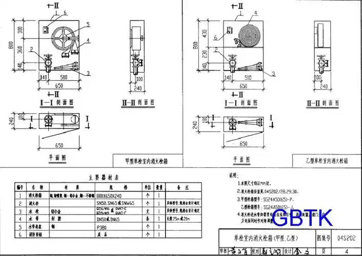 消防箱04s202/4(甲型)的尺寸是多少?