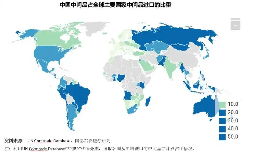 2020全球经济推演:u型复苏,衰退还是危机