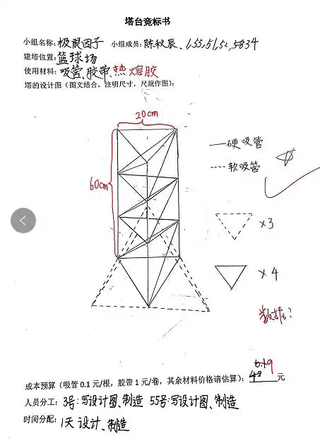 科技之窗丨小小工程师:塔台博览会_活动_设计_团队