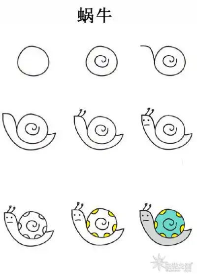 蜗牛简笔画教程儿童简笔画蜗牛的画法蜗牛简笔画画法教程蜗牛简笔画