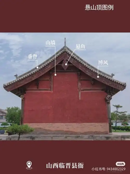 古建悬山顶图例#这就是中国风#悬山顶与硬山顶一样有一条正脊和四条垂