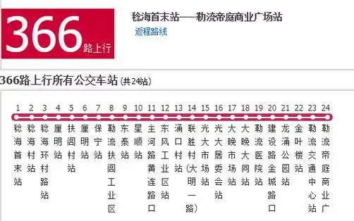 p>佛山公交366路是一条公交路线.