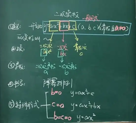 二次函数的概念及图像性质