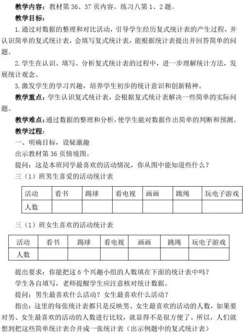 第三单元 复式统计表
