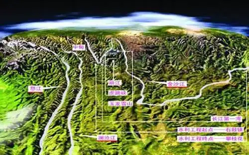 三江并流 自然景观