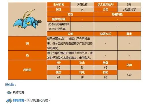 《宝可梦:剑/盾》铠之孤岛铁臂枪虾图鉴