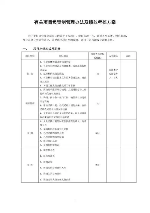 项目负责制绩效考核方案参考