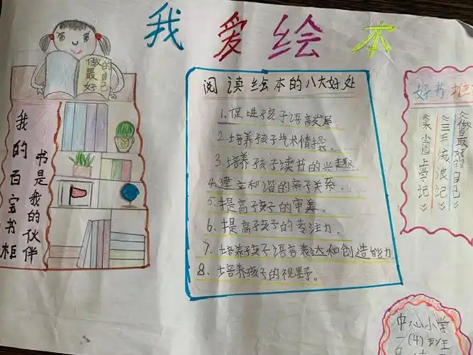 走进绘本,描绘故事——佛冈县石角镇中心小学语文课题一年级手抄报