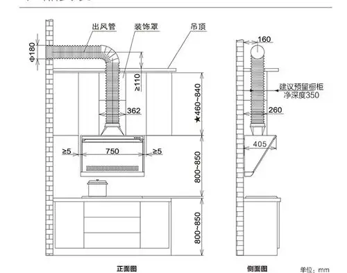 方太(fotile)双核风机 易清洁侧吸式吸油烟机 cxw-189-jn02e