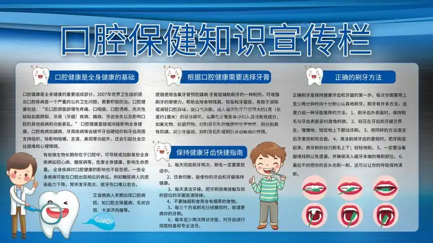 蓝色简约口腔知识保健宣传栏展板设计模板