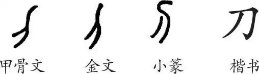 《刀》字义,《刀》字的字形演变,小篆隶书楷书写法《刀》
