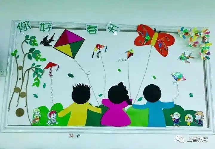 幼儿园春季主题墙手工环创太美了