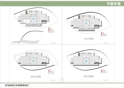bmw 汽车博物馆 7.jpg