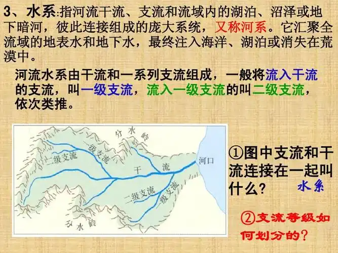 ②支流等级如 何划分的?