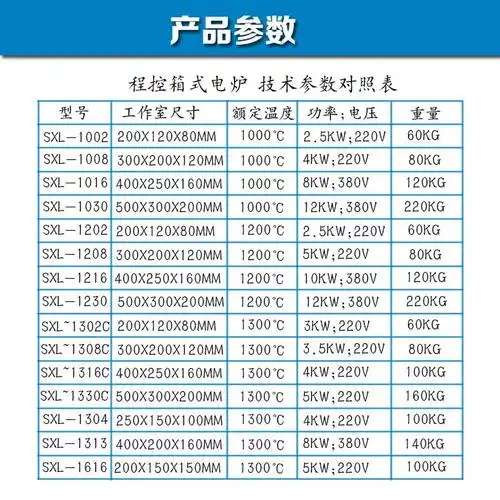 程控箱式电炉(1张)