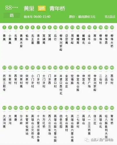 11条济南最有特色的公交线路!你坐过几条?