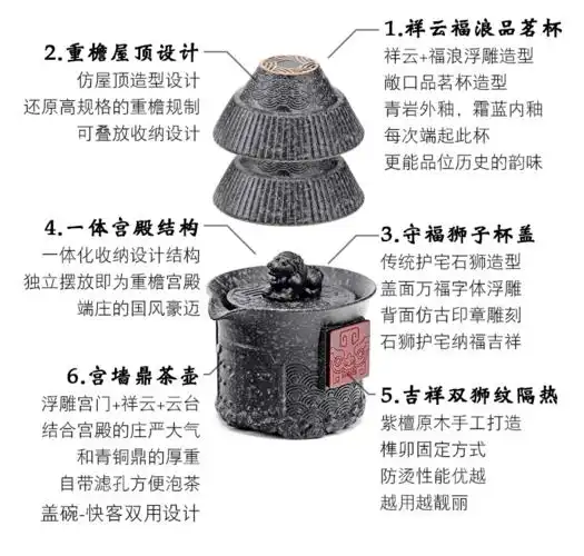 精妙结构将鼎,盖,杯三合为一,分别象征着天,人,地:以宫为鼎,天人合一