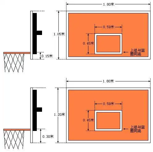厂家生产批发室内外篮球板 标准耐用篮球板 玻璃钢复合篮球板