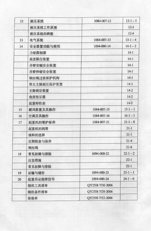 中联重工起重机说明书