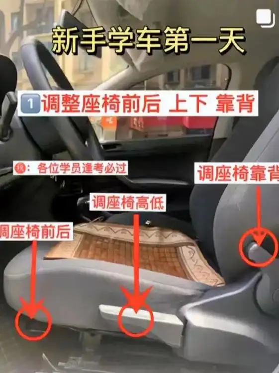 最全教练车车内构造,新学员必记!最全教练车功能图解,一篇就够 - 抖音