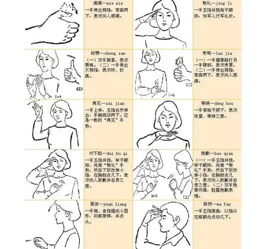 各种手语 手势图片大全