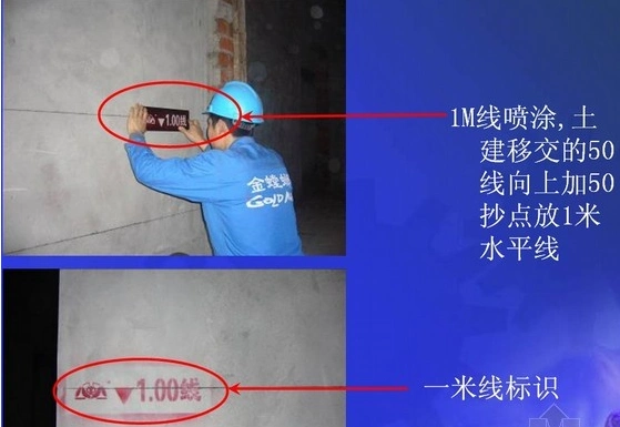 多种不同住宅楼测量放线施工方案