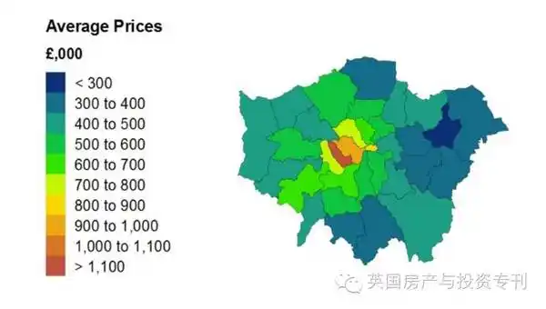 (截至2016年9月伦敦区域房价分布图,约接近红色均价越高)