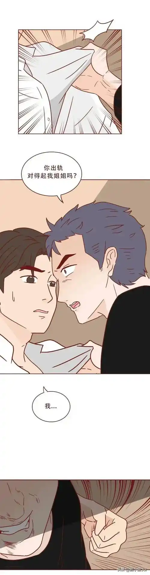 商业用途未经作者授权均禁用看更多推荐漫画170cm的女生和170cm男生