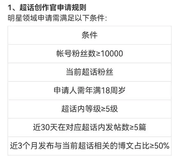 马嘉祺超话90#马嘉祺声生不息宝岛季#超///话新浮力——热°直福袋
