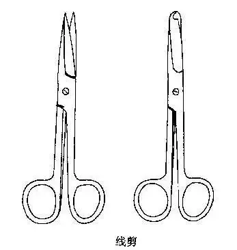 围观,外科医生磨刀霍霍为了啥?了解一下