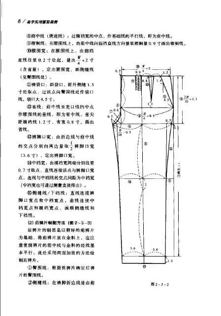 易学实用服装裁剪 --- 男裤制图