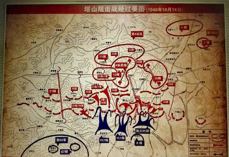 锦州_兵团_工事