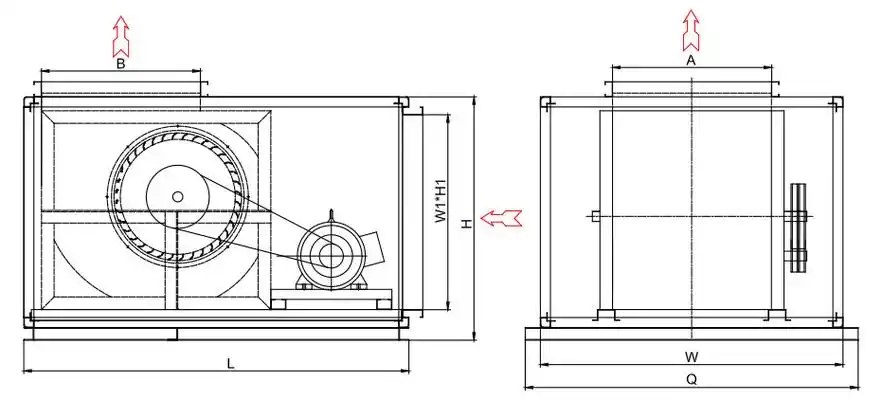 康美风cfgi柜式离心风机离心风机