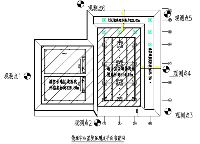 基坑监测点平面布置图