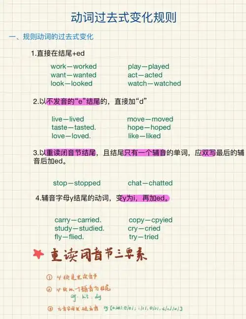 英语不规则动词过去式变化