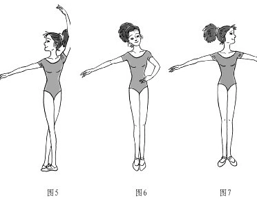 芭蕾舞手型,注意不是手位,怎么描述
