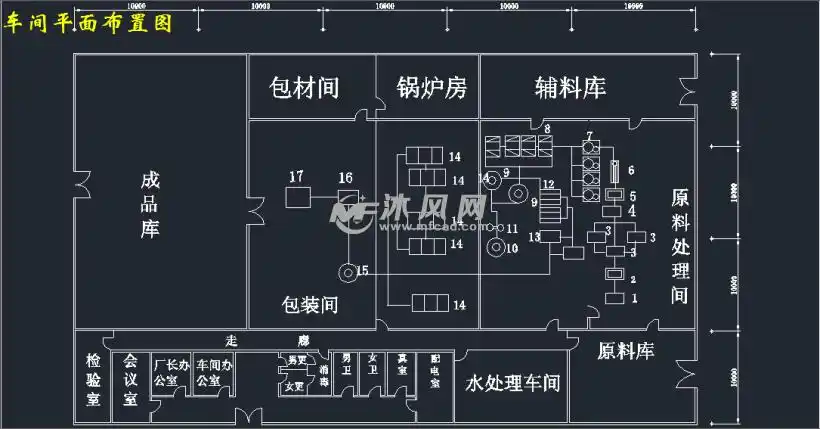 速溶复合南瓜粉生产工艺研究及车间设计