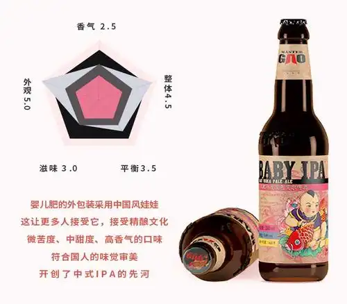 mastergao 高大师精酿啤酒婴儿肥ipa茉莉花白啤中国产精酿6瓶组合