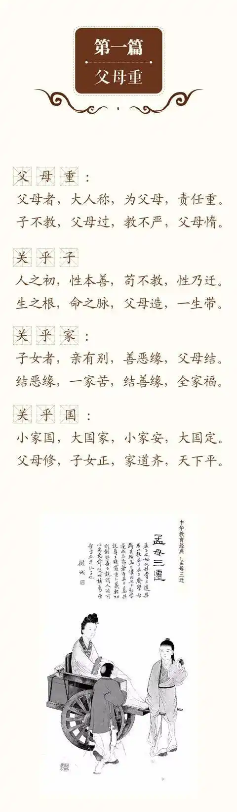 《父母规》全文(1095字)