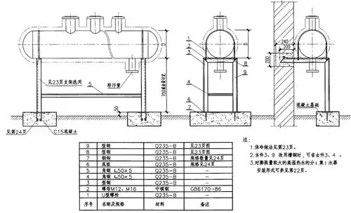 集分水器