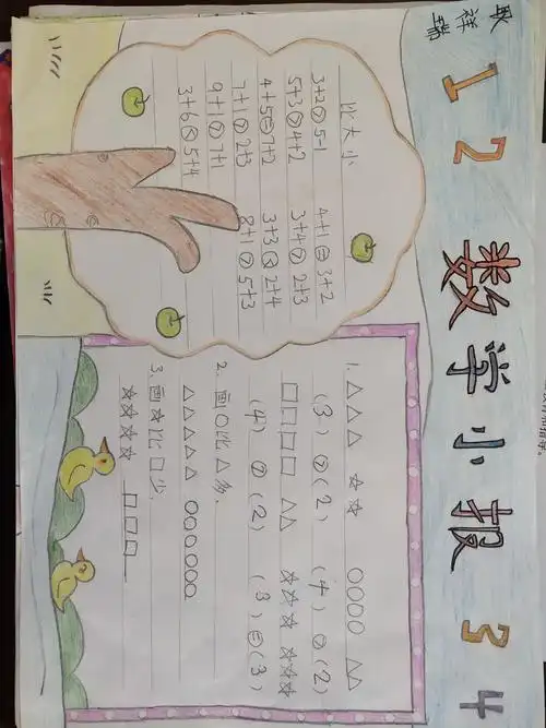 一年级12班优秀数学小报《二》