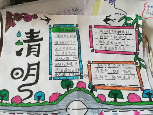 南海路小学清明节手抄报精彩呈现