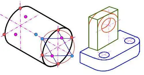 正等轴测图画法的大致步骤是什么?