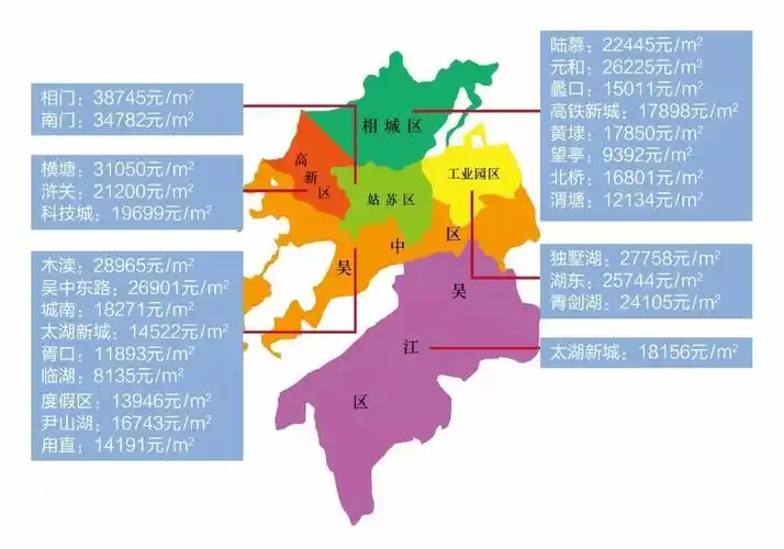 苏州的这个地方简直就是2.0版的园区
