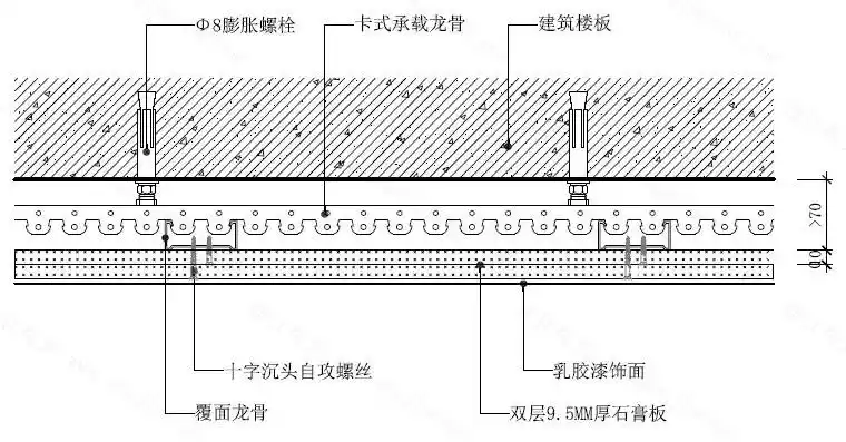厨房吊顶别再做铝扣板了,如今设计师都这样做!