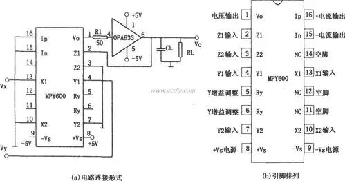 有负载驱动能力的乘法器