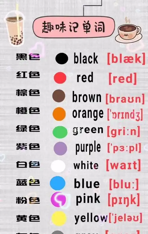 十个颜色的英语单词 ,颜色的英语单词有哪些图3